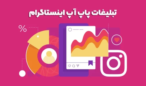 تبلیغات پاپ اپ اینستاگرام